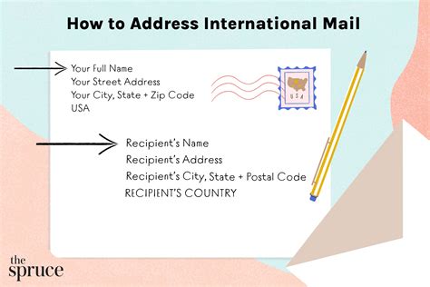 Send keys by mail - what do you have to pay attention to?